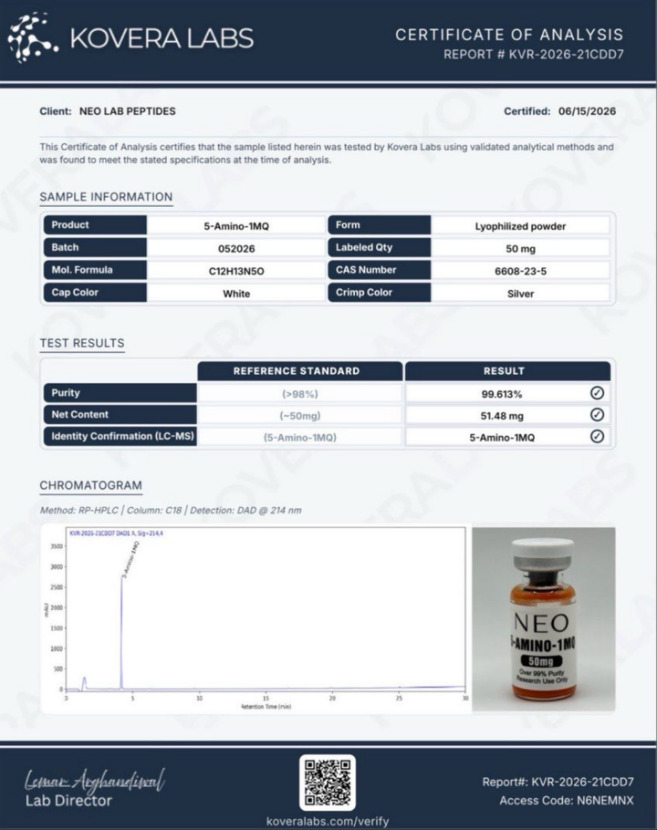 Certificate of Analysis - 5-Amino-1MQ - Batch 052026 - Kovera Labs