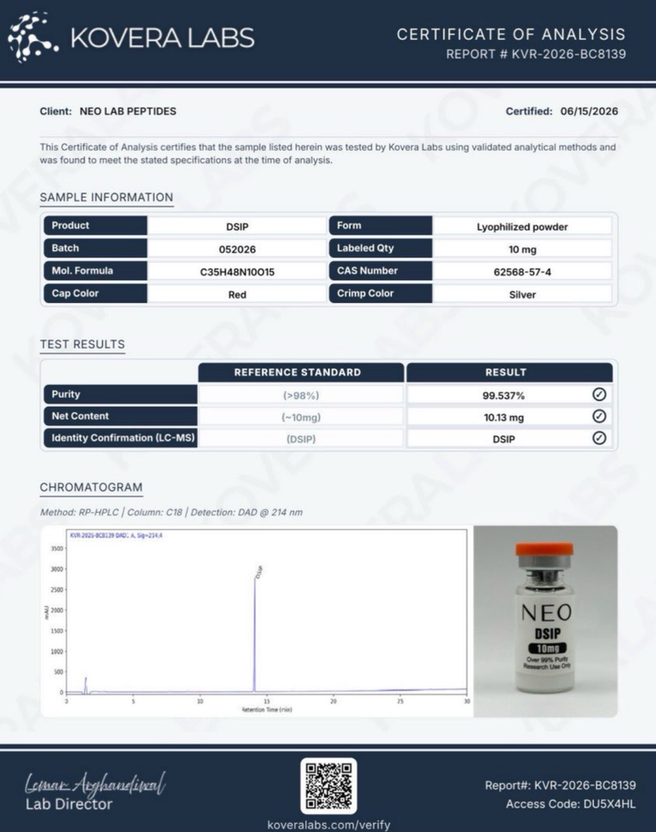 Certificate of Analysis - DSIP - Batch 052026 - Kovera Labs