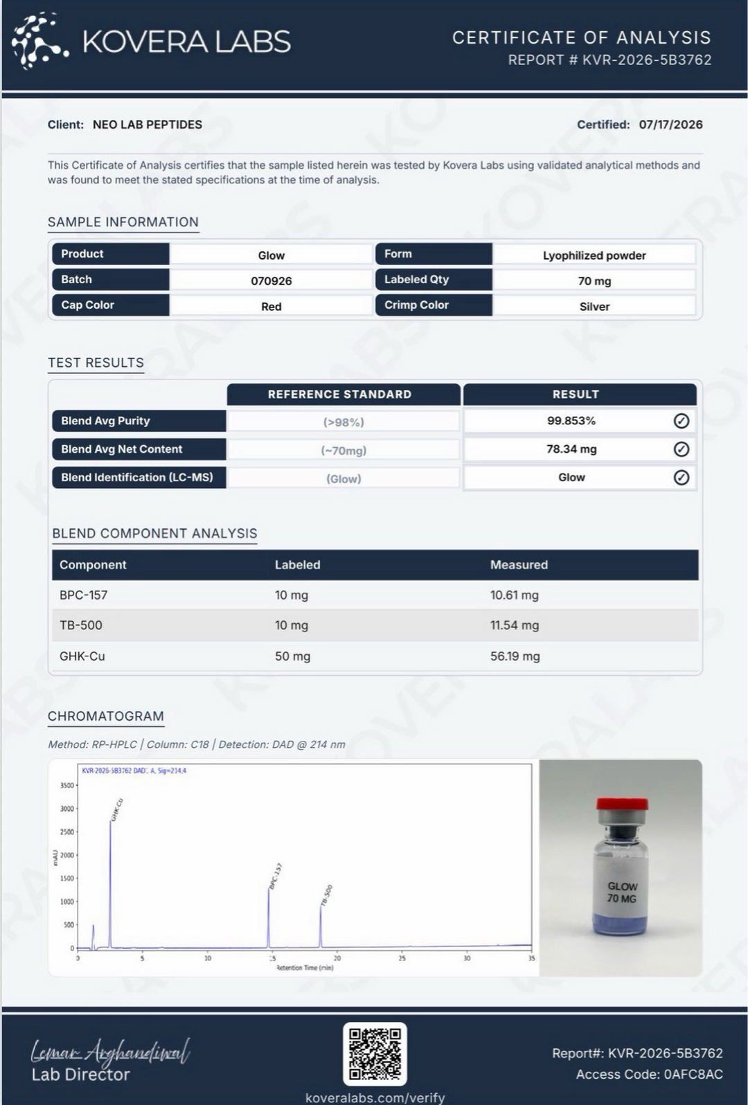 Certificate of Analysis - GLOW 50 - Batch 070926 - Kovera Labs